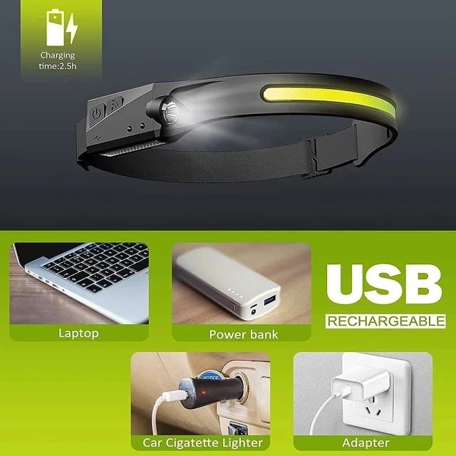BeamBand™ – ¡Ilumina tu camino sin usar las manos!