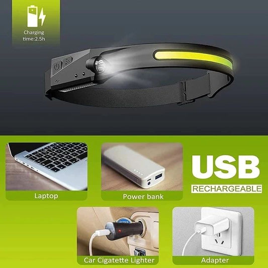 BeamBand™ – ¡Ilumina tu camino sin usar las manos!