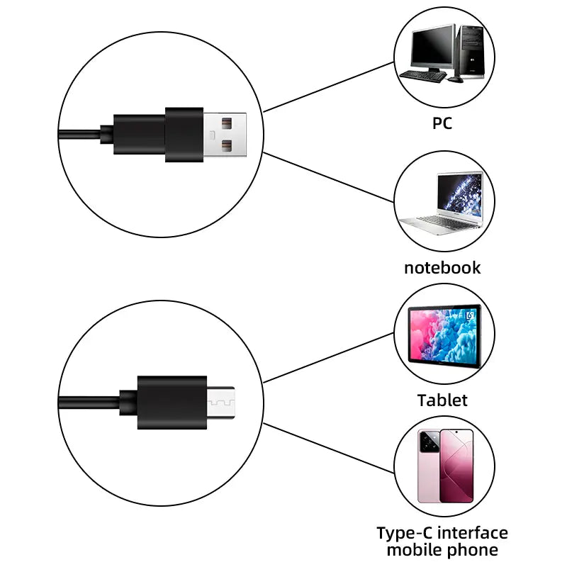 ProScope™ Cámara Endoscópica Wifi Impermeable